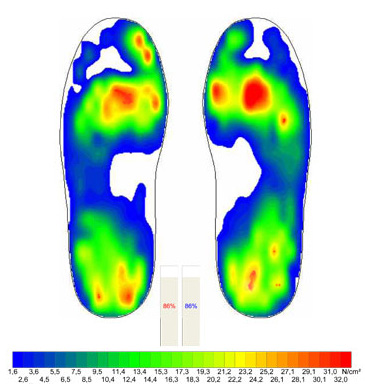 Pressure measurement leather shoe - high pressure peaks